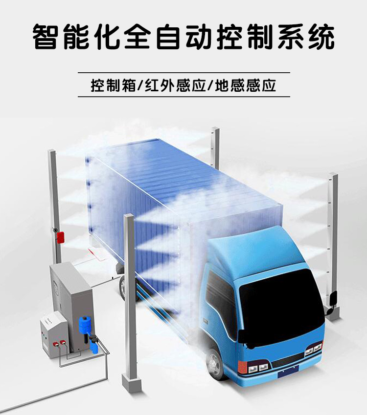 bwin必赢:车辆消毒通道